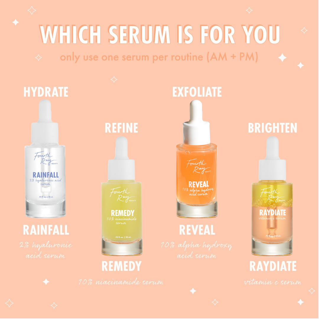 Face Serum Reveal 10% AHA Serum
