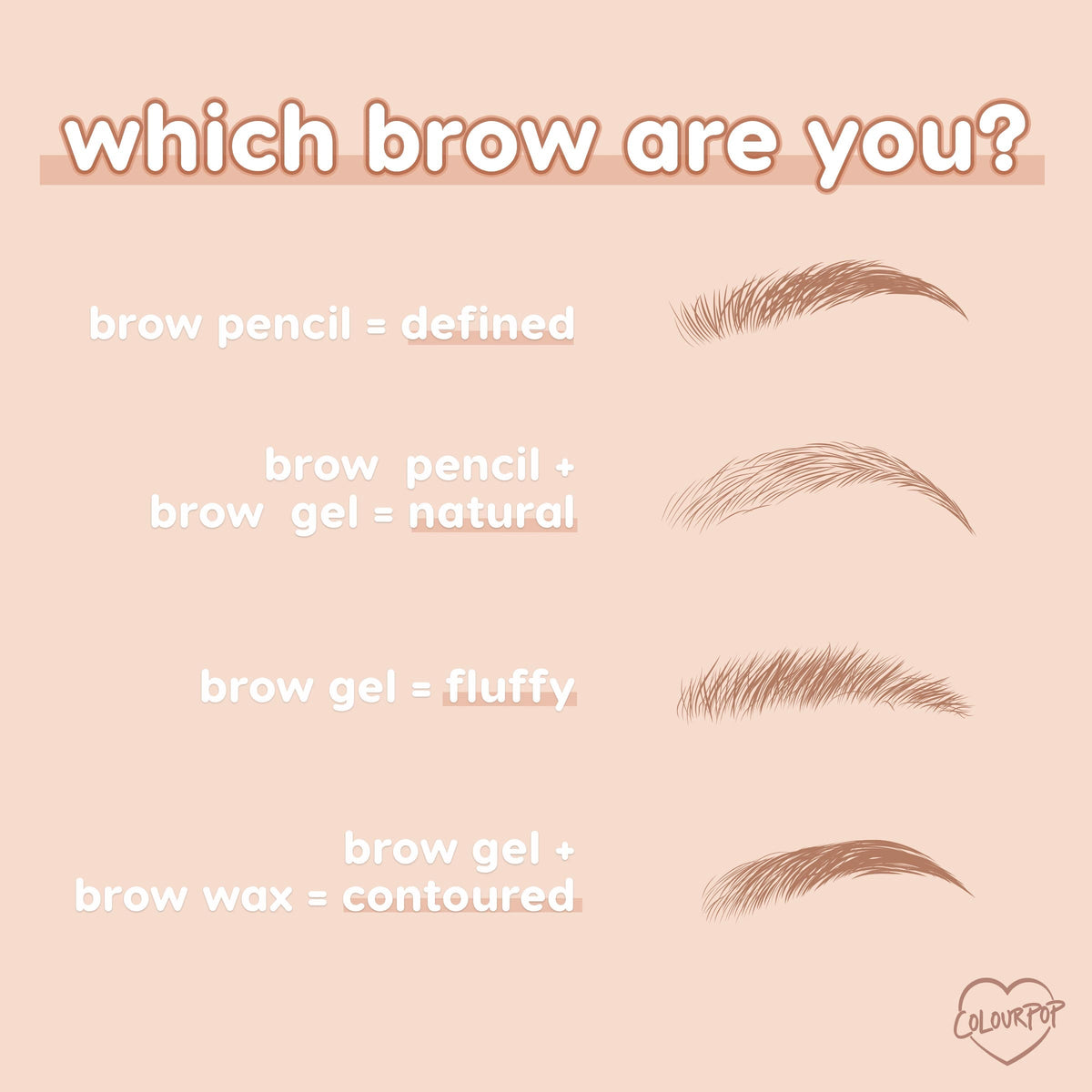 Brow Pencil Cool Cocoa Pencil