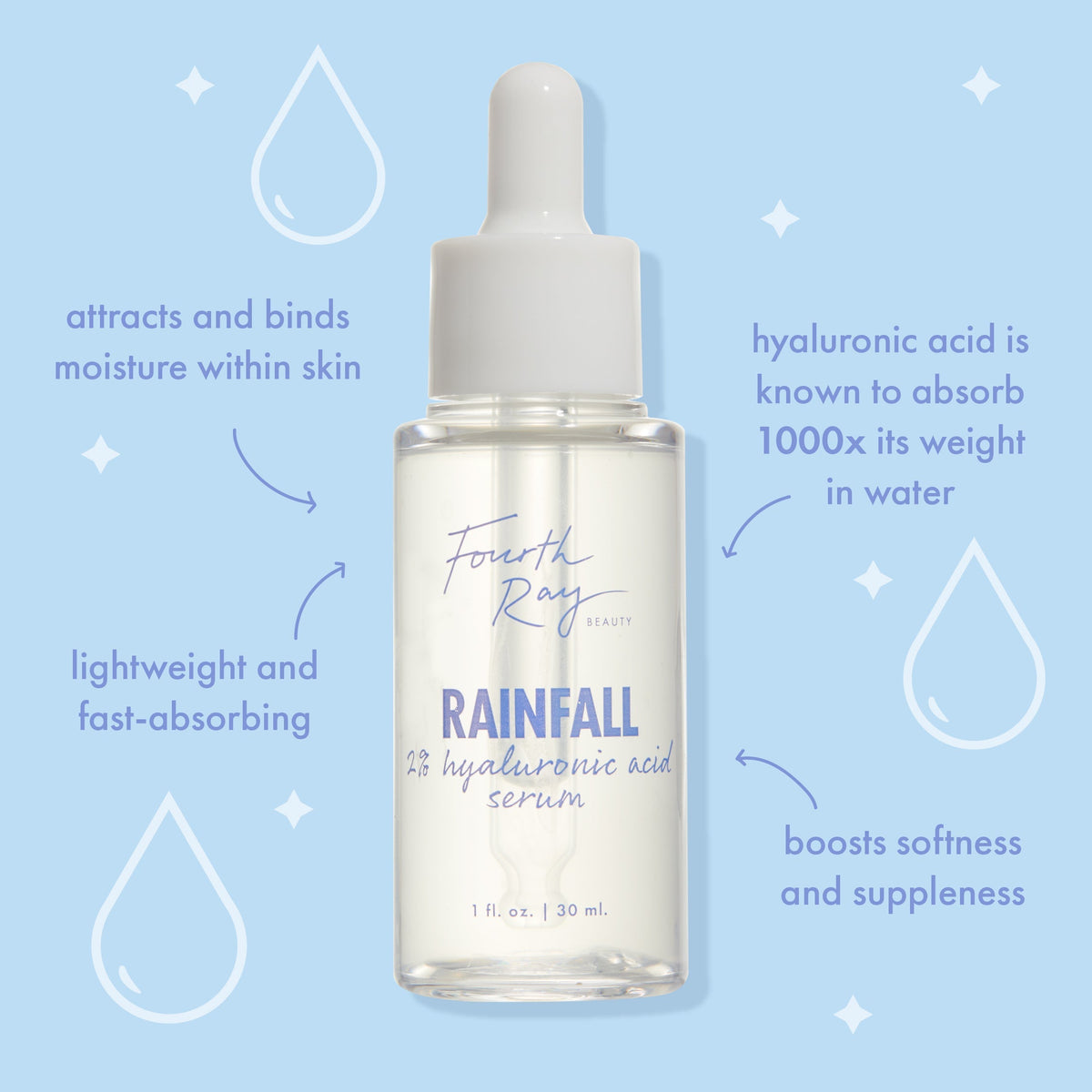 Face Serum Rainfall 2% HA Serum