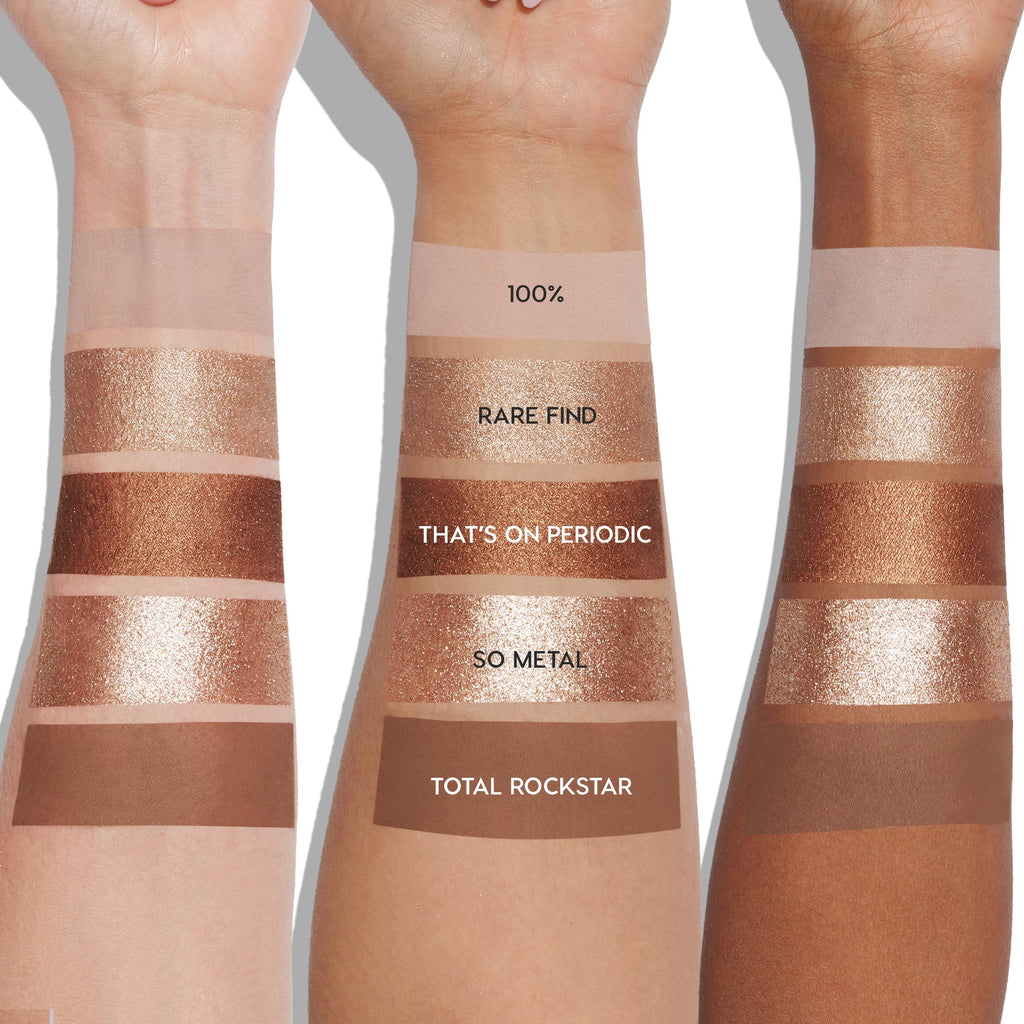 Shadow Palette Precious Metals