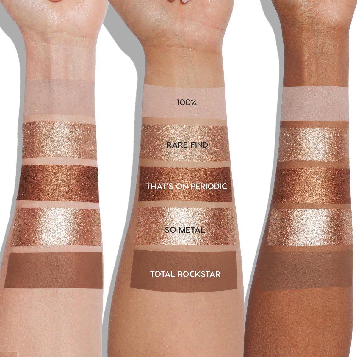 Shadow Palette Precious Metals