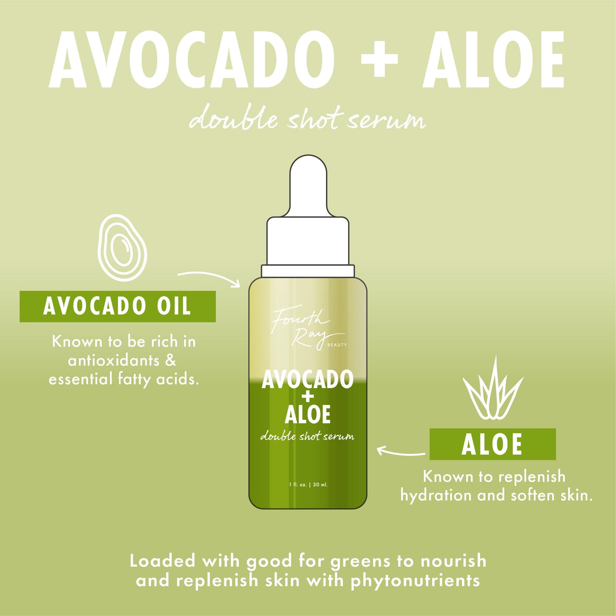 Face Serum Avocado + Aloe Double Shot