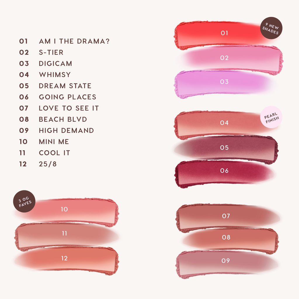 Blush Stix Digicam